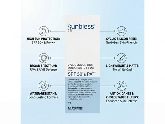Sunbless SPF 50+ PA+++ Sunscreen Gel